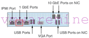 Nutanix block backplane