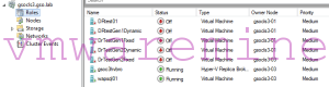 VM protected by failover cluster manager